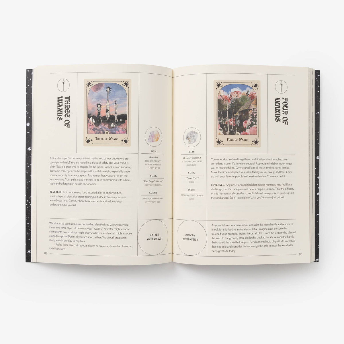 Every Little Thing You Do Is Magic Workbook & Journal