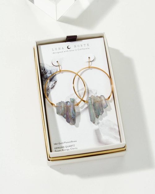 Aether Cluster Earrings